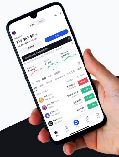Profit Edge - Como o aplicativo Profit Edge aprimora sua negociação?